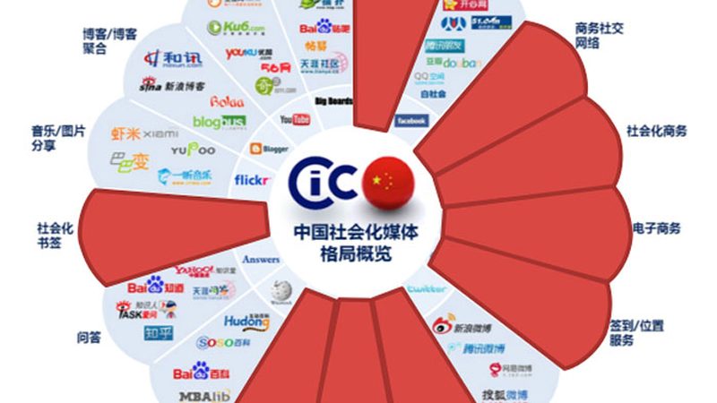 企业微电影拍摄：揭秘报价背后的秘密**